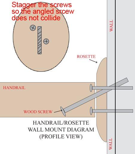 How to Install a Stair Railing (Step-by-Step Instructions)