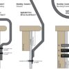 Heights collection wall mount baluster installation guide