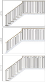 Linéa by HF: Pattern Examples