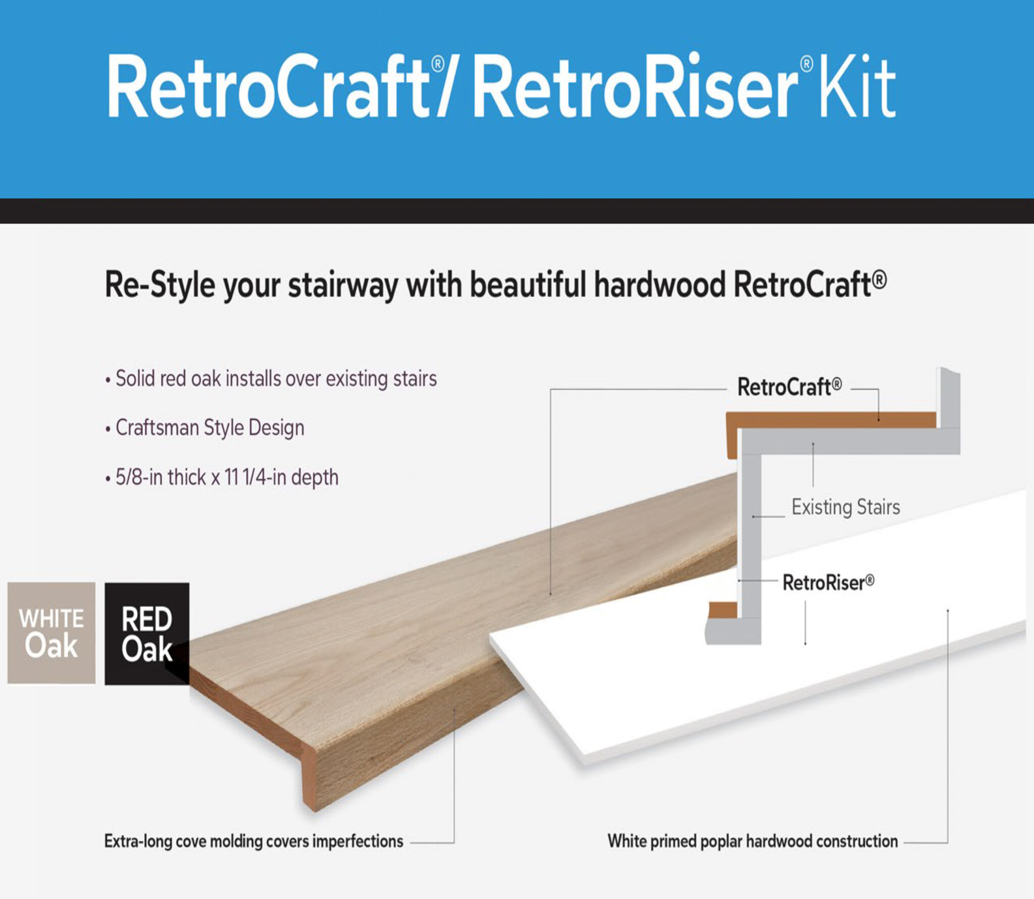Young RetroCraft Mitered Return Tread Kit with Riser Modern Cheap