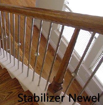 4 Types of Wood Newel Posts | Staircase Design | CheapStairParts.com