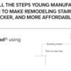 Young Manufacturing RetroTread Installation 1