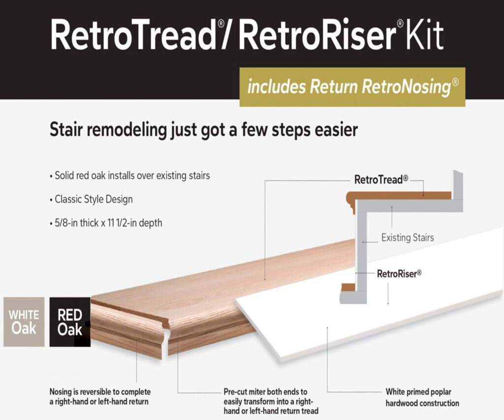 Young RetroReturn Tread Kit with Riser - 48-60" Red & White Oak | House ...